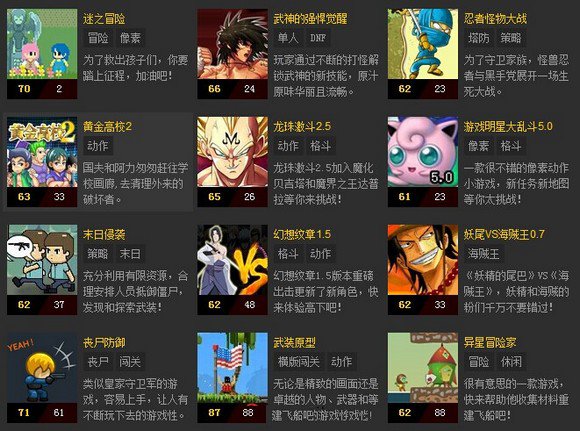 手机如何自创游戏_可以自创游戏的手机软件_自创手机游戏app
