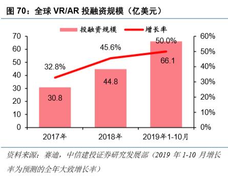 开发目标手机游戏怎么做_手机游戏开发目标_手机游戏开发计划书