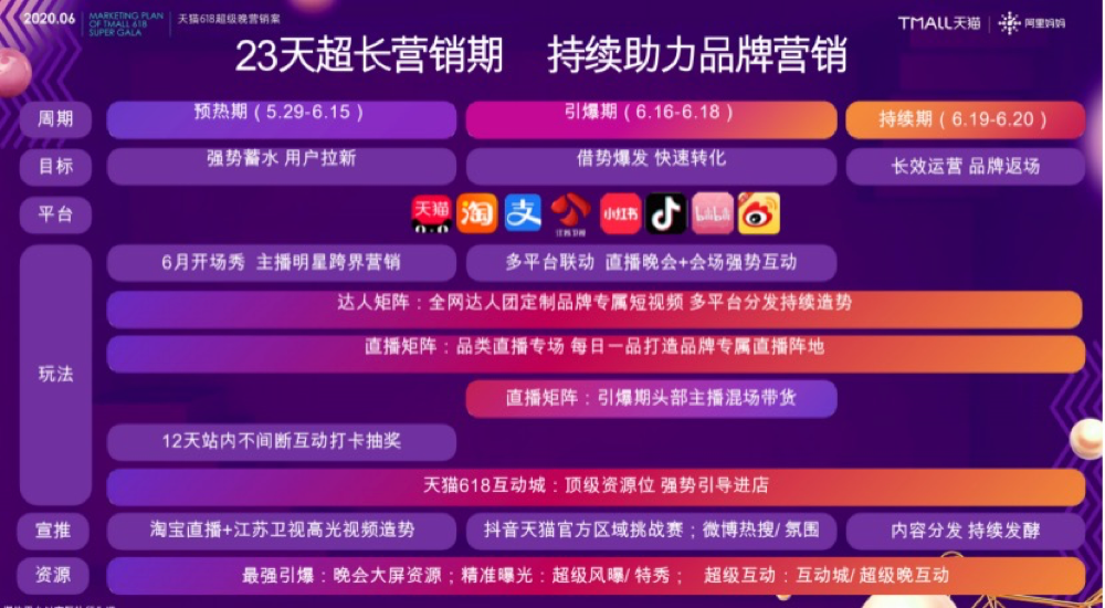 手机游戏开发目标_手机游戏开发计划书_开发目标手机游戏怎么做