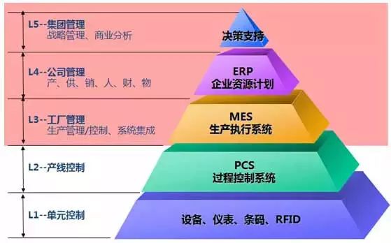 和目监控app下载_下载监控器app软件_监控app下载与安装