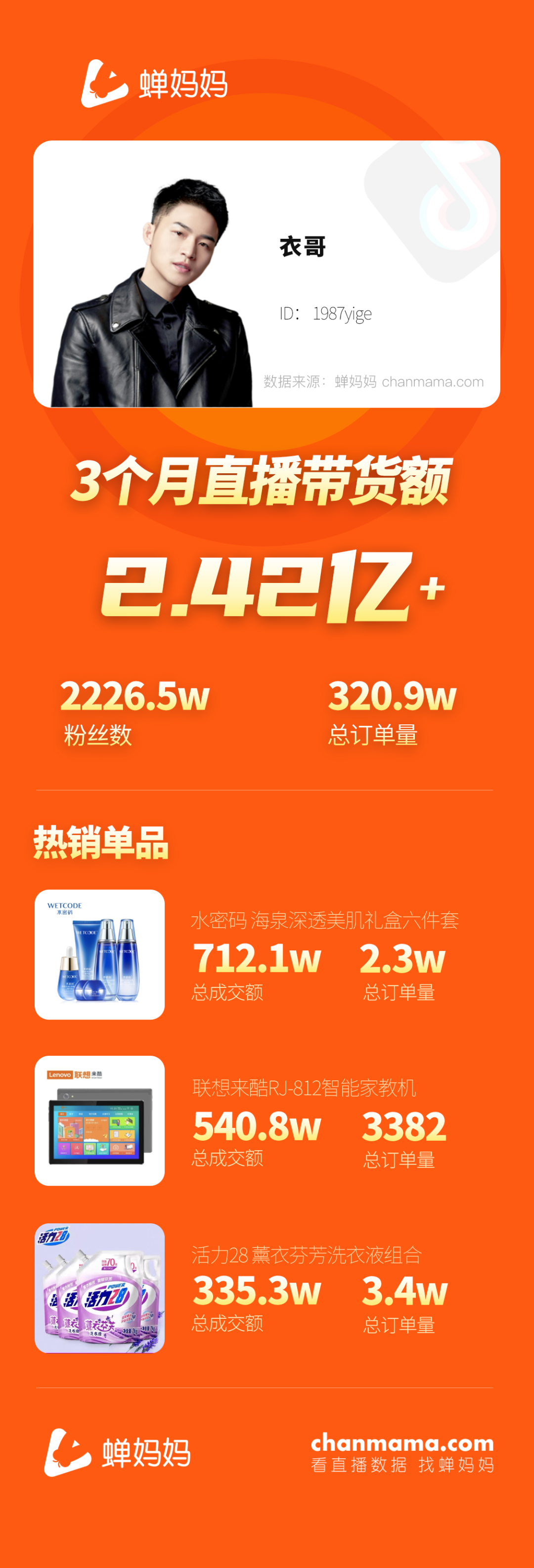 抖音直播礼物价格表-抖音主播礼物价格揭秘：不同礼物价格各异，