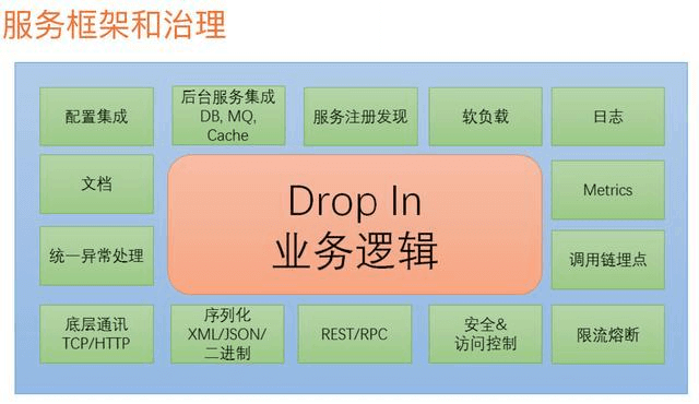 docker部署多个应用_docker部署vue_docker自动化部署工具