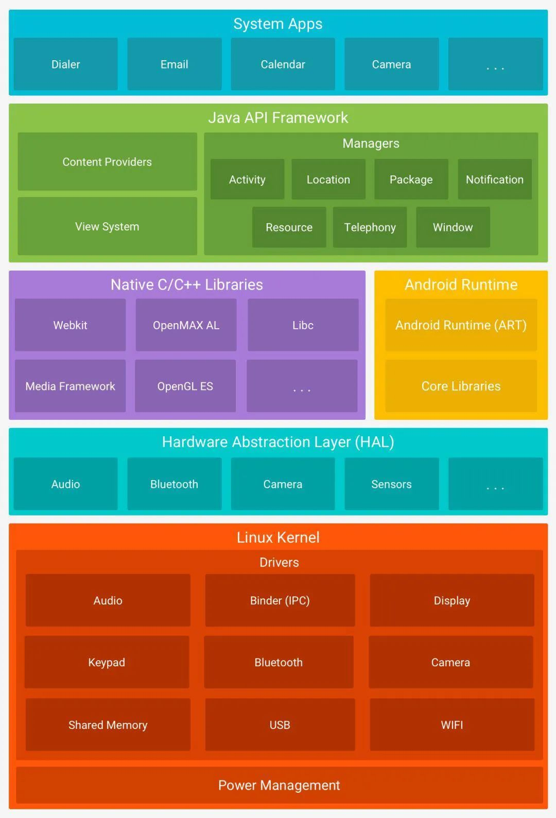 手机游戏下载java通用版_java游戏app_java游戏安卓