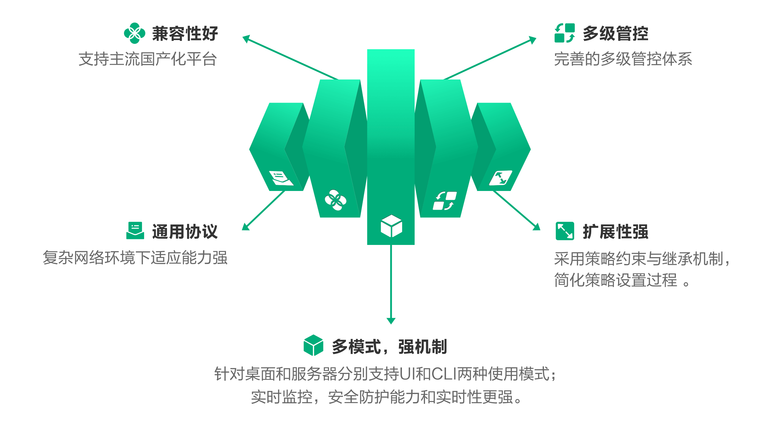 360杀毒免费下载_杀毒免费下载360浏览器_杀毒免费下载360软件