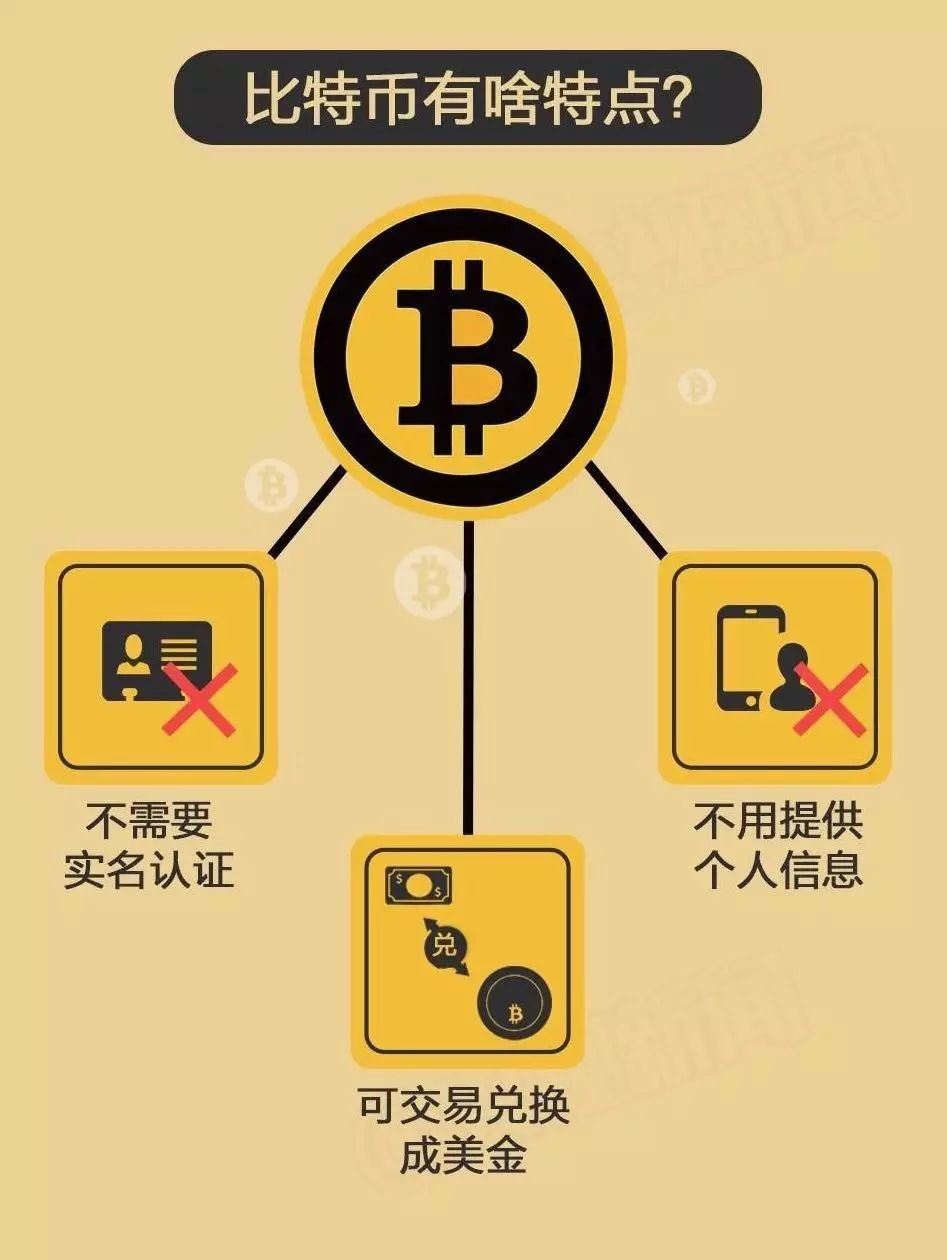 实名需无手机游戏验证_需要实名认证游戏_手机游戏无需实名