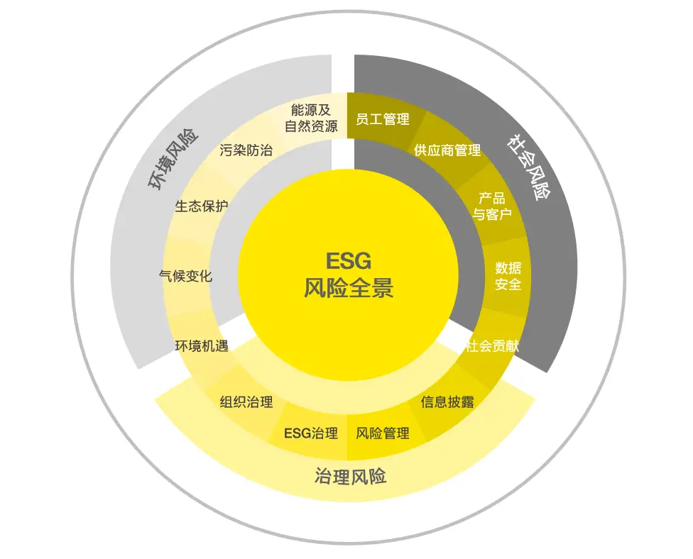 手机游戏价值链 分析报告_手机游戏价值链 分析报告_手机游戏价值链 分析报告