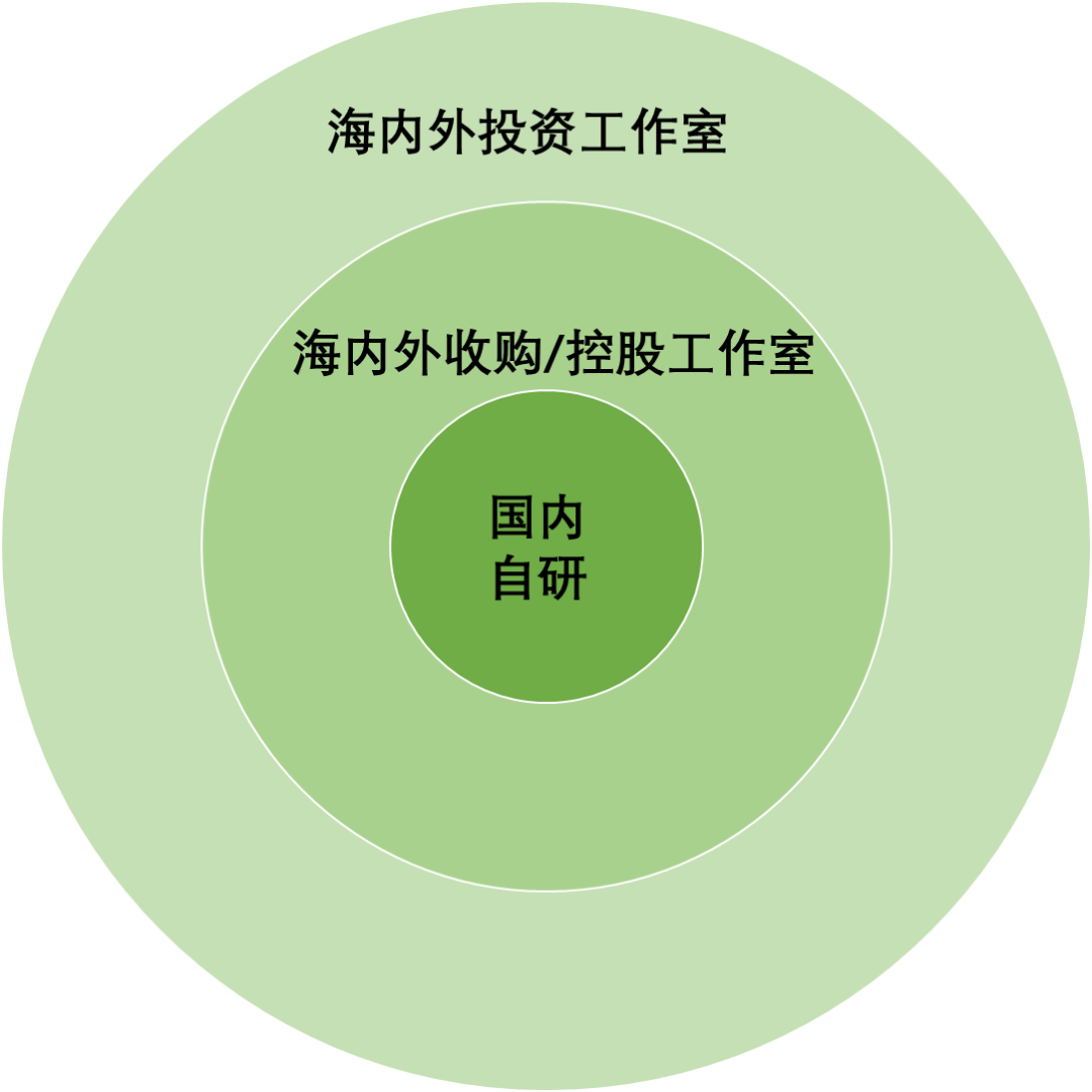 腾讯游戏冻结解冻_手机腾讯游戏冻结_冻结腾讯手机游戏怎么解除