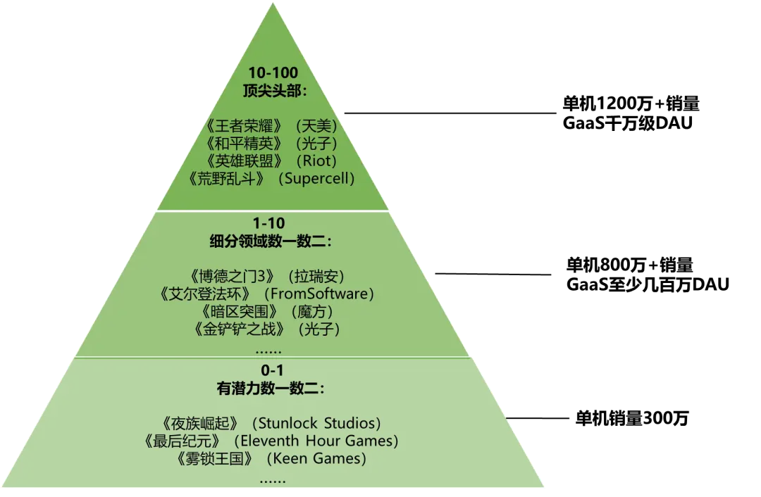 腾讯游戏冻结解冻_冻结腾讯手机游戏怎么解除_手机腾讯游戏冻结