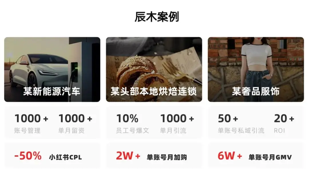 小红书置顶怎么搞_小红书置顶笔记怎么设置_小红书置顶怎么设置