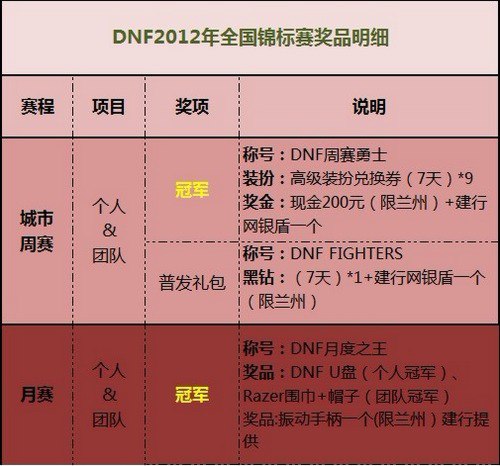 手机游戏都要身份证吗吗_游戏要用身份证验证这样安全吗_手机玩游戏要身份证