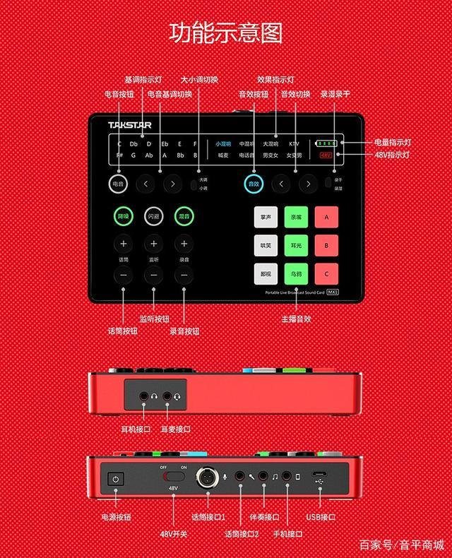 声卡打游戏有什么用_手机用声卡怎么打游戏不卡_声卡对打游戏有帮助吗