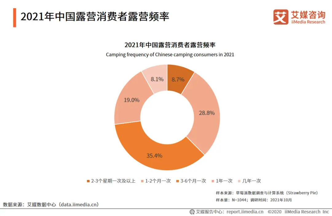 千川投放要学多久_千川投放脑图_千川投放是什么