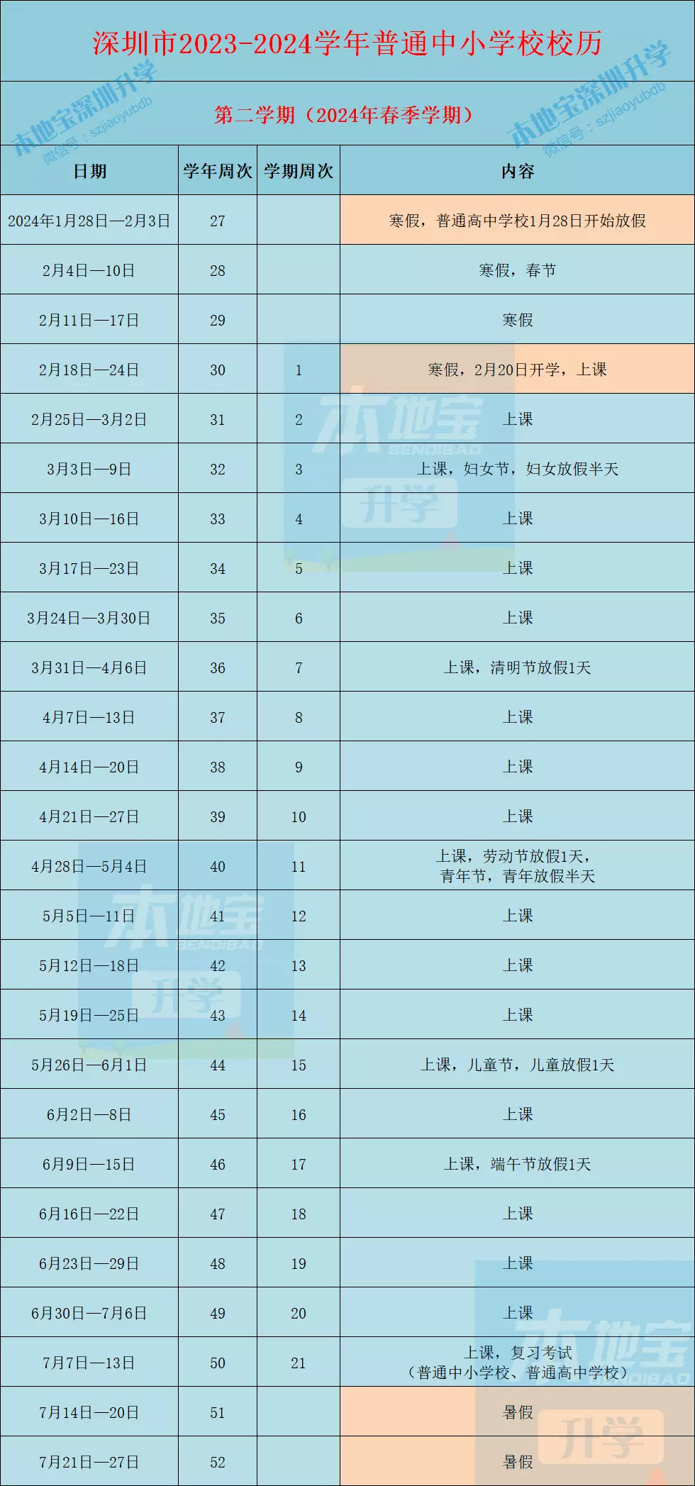 外国生产日期怎么看日月年_2023年5月7日_那年有润月年