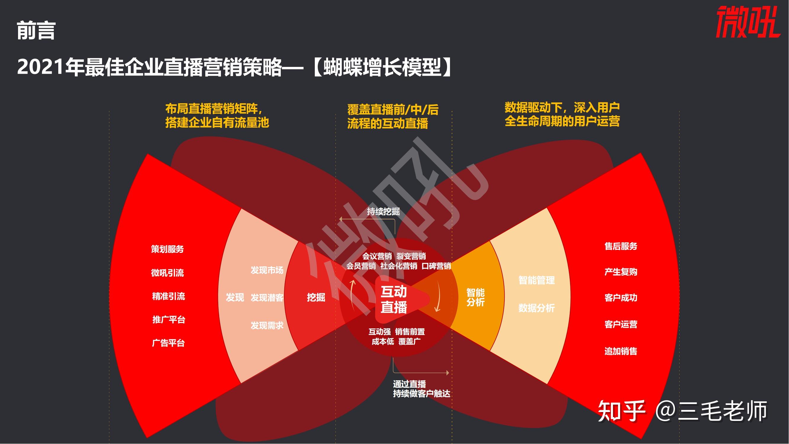 手机如何做游戏直播_用手机做游戏直播_做手机直播游戏要用哪些东西