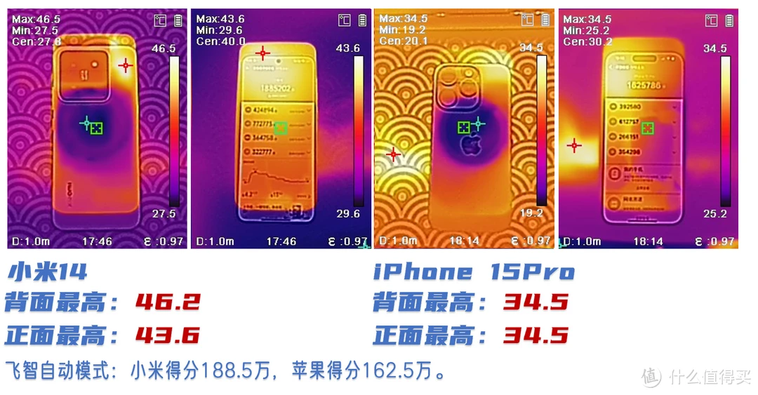 手机游戏一体机好用吗_一体机玩游戏什么牌子好_一体机玩儿游戏怎么样