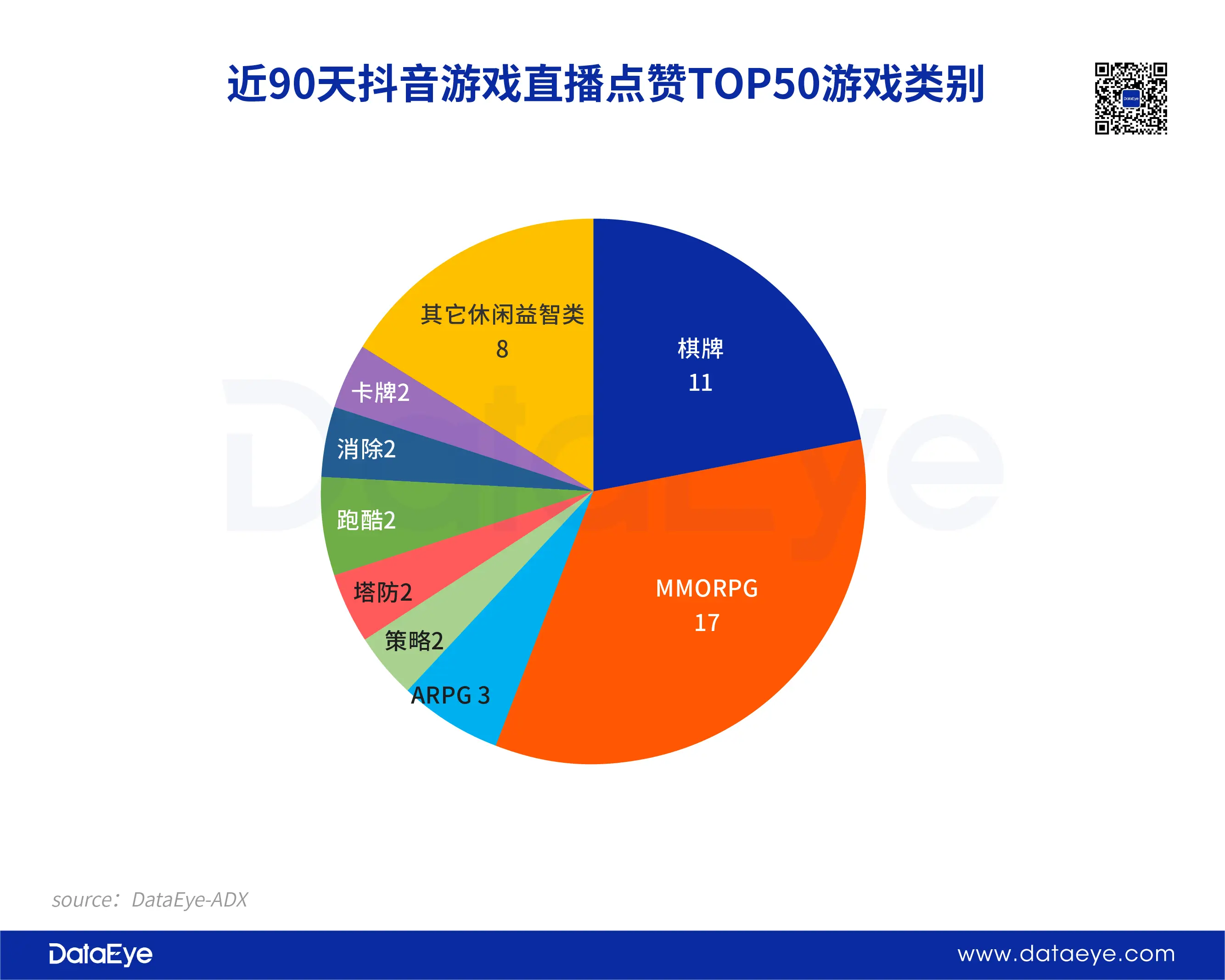 解说小游戏_解说游戏软件_手机游戏解说在哪下载