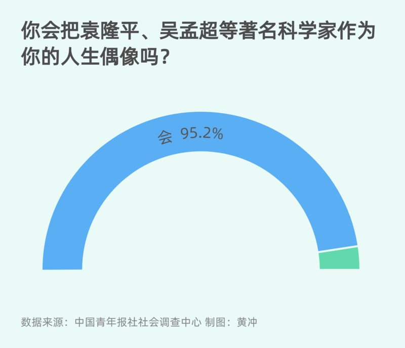 袁隆平电影_电影袁隆平演员表介绍_电影袁隆平主演演员