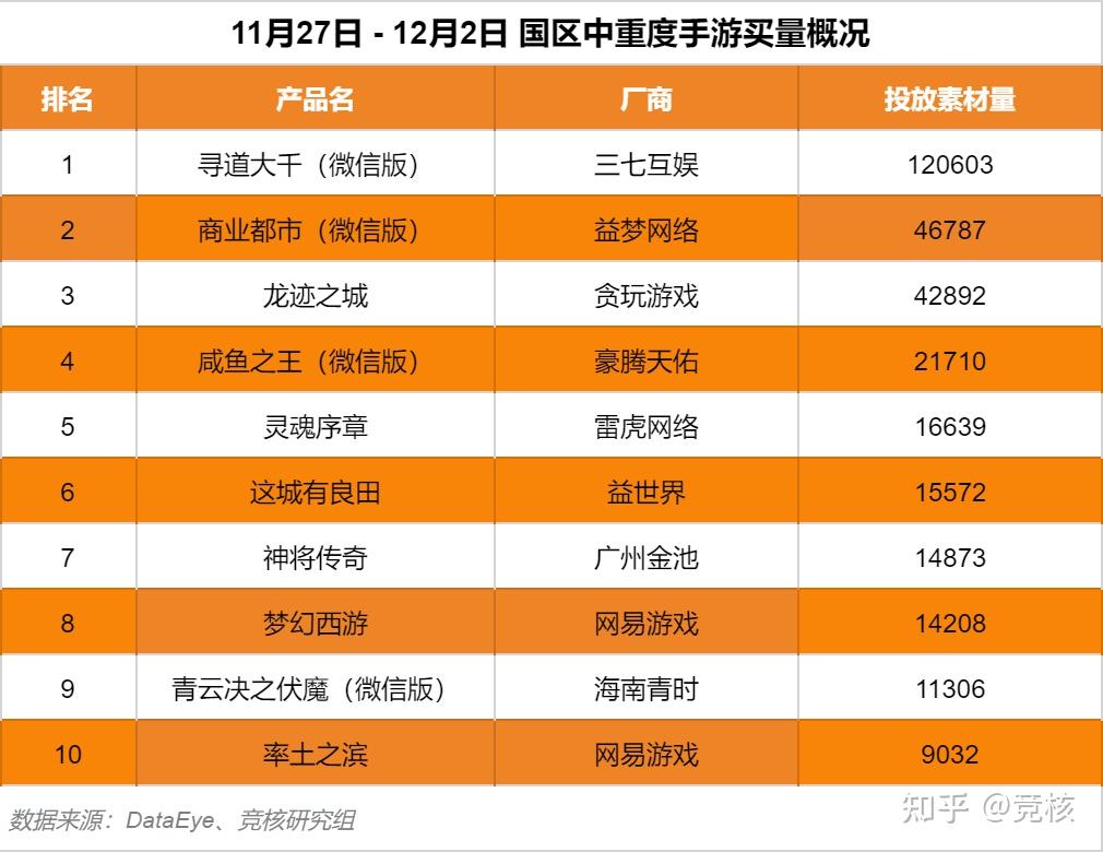 手机的好游戏_手机游戏好玩的_手机上超好玩的游戏