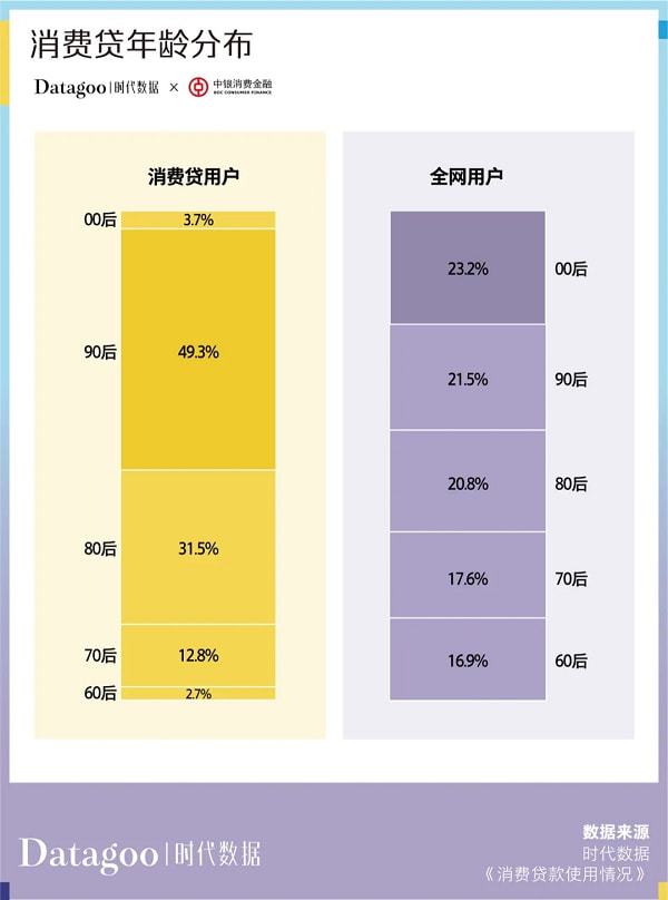 手游调研报告_调查报告的app_手机游戏调查报告