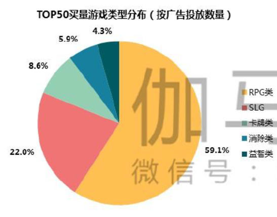 手机游戏国家_手游收入规模前三的国家_手机游戏哪个国家收入最高