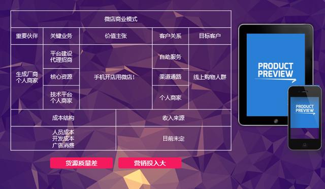 手机游戏道具微商-手游道具微商的心酸与不易：低价收购高价转卖