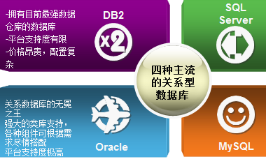 oracle替换指定字符串字符_字符串替换指定字符js_字符串替换指定位置