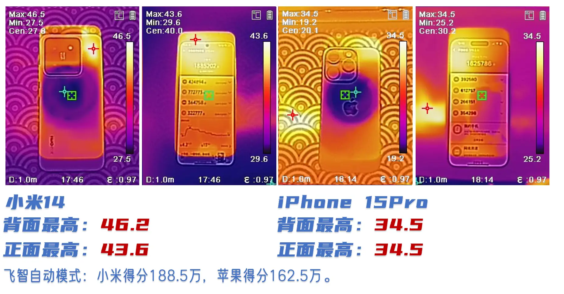 火热的手机游戏_热玩的手游_手机游戏玩一会就热起来