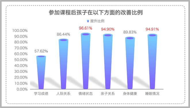 纸条手机游戏破解版_纸条手机游戏怎么玩_纸条的手机游戏