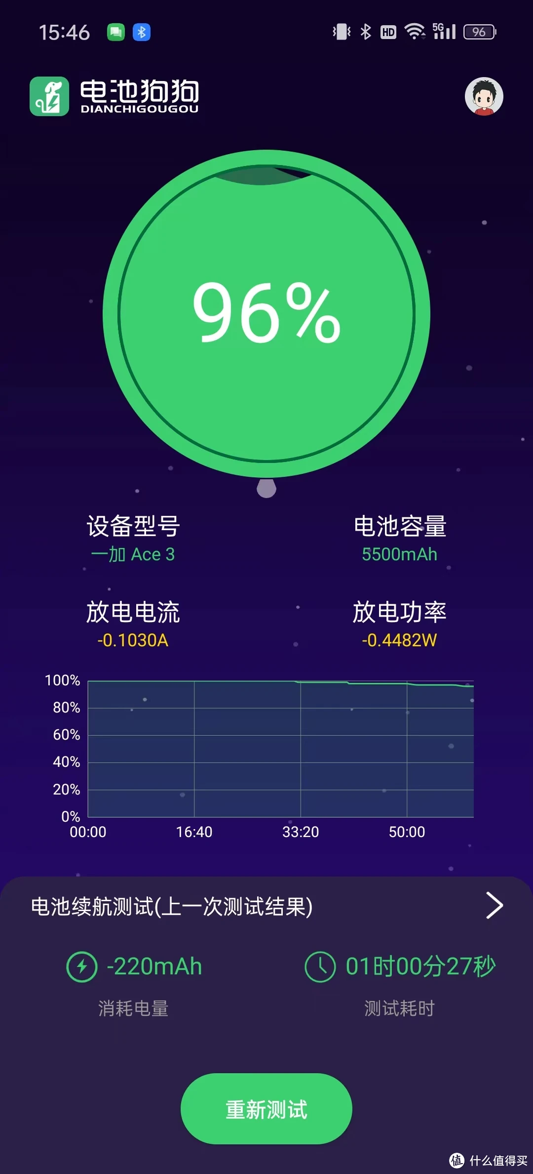 芯片手机高要求游戏怎么办_手机游戏芯片对什么要求高_手机芯片越好玩游戏越快吗