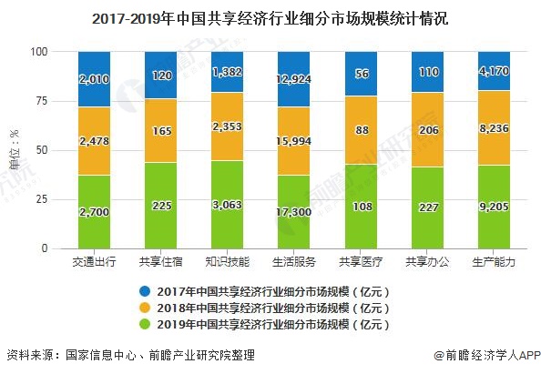 中国手机游戏发展现状-中国手机游戏：种类繁多、质量提升，带动