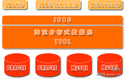 查询语句会锁表吗_查询锁表语句oracle_oracle数据库查询锁