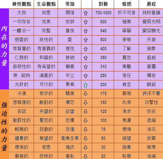 大师决斗_决斗大师国际服_决斗大师手机版下载