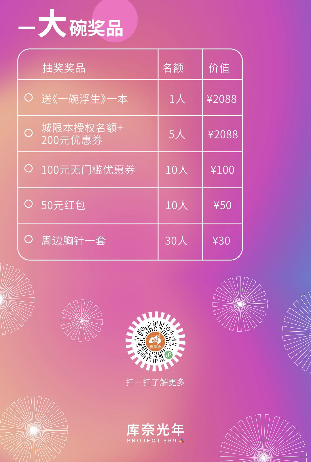 手机游戏可以改剧本吗知乎_怎么改剧本_知乎剧本杀app