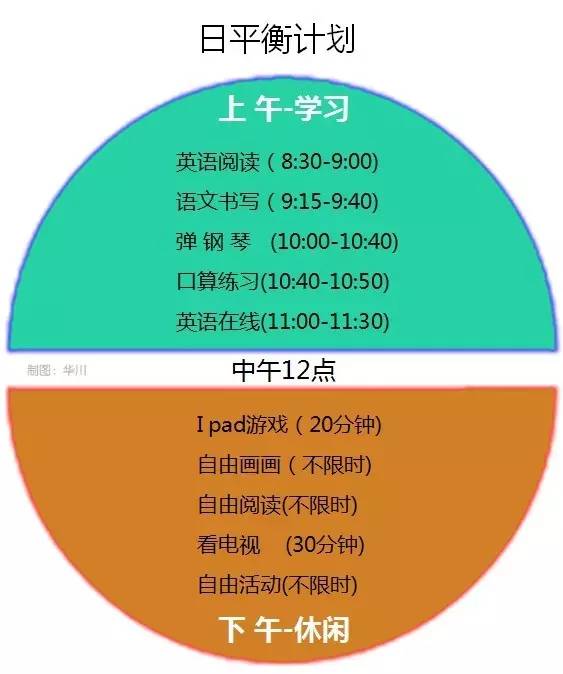 什么时候放暑假_暑假的时候放假_暑假放假了