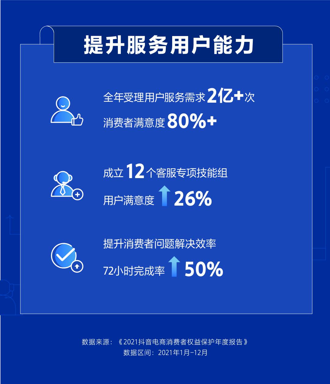 安心购是什么意思_安心购多少钱_安心购是哪个软件