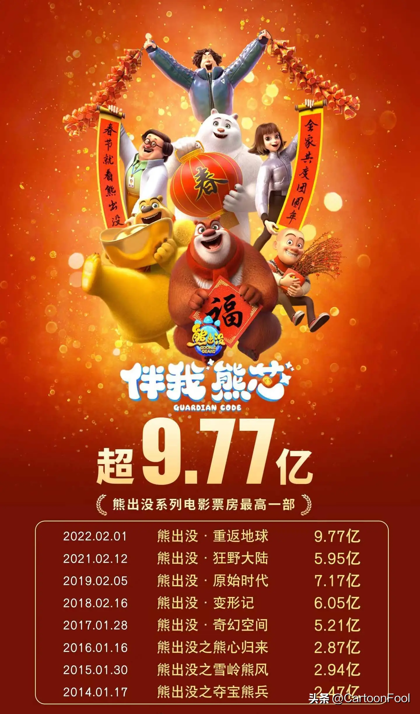 熊出没之伴我熊芯免费观看全集_熊出没之熊心归来免费观看_熊出没之伴我熊芯免费观看全集