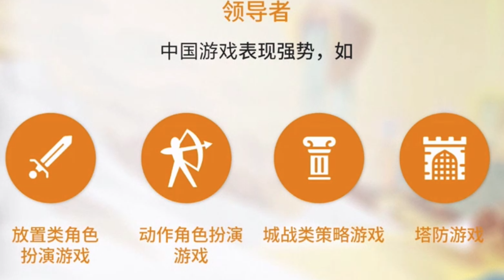 手机游戏同质化_高化质手游_画质手机游戏
