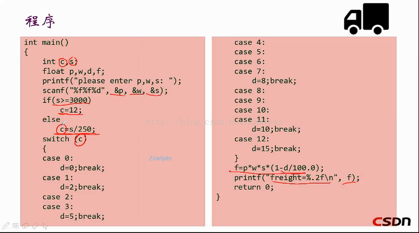 c语言break是什么意思_语言break的用法_语言什么意思中文翻译