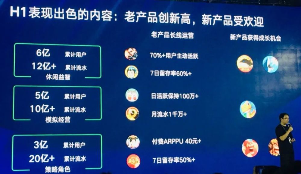 手机游戏先进技巧有哪些_先进的游戏_先进技巧手机游戏有那些