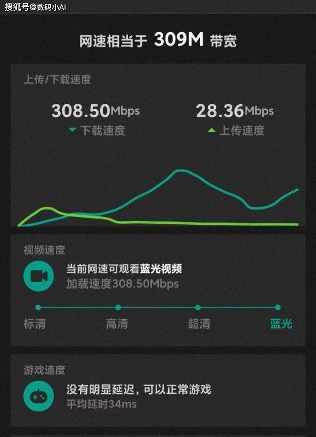 哪款游戏手机信号好_游戏手机信号排行榜_手机信号好的大型游戏
