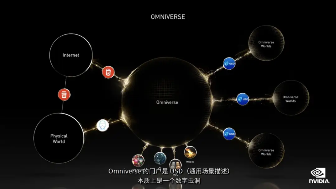 手机游戏建设国家_国家建设游戏排行_建设国家的手机游戏