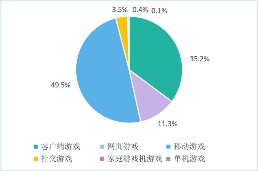 手机上能买电脑游戏吗吗-手机购买电脑游戏：新时代的魔法，改变