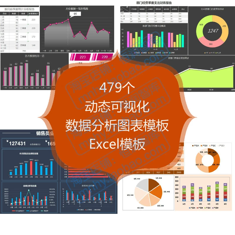 excel怎么把数据变柱状图_excel数据变成柱形图_数据变柱形图