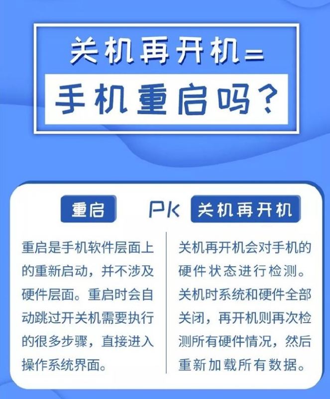 玩手机游戏卡顿怎么办_玩手机游戏很卡_手机玩游戏重新开始卡顿