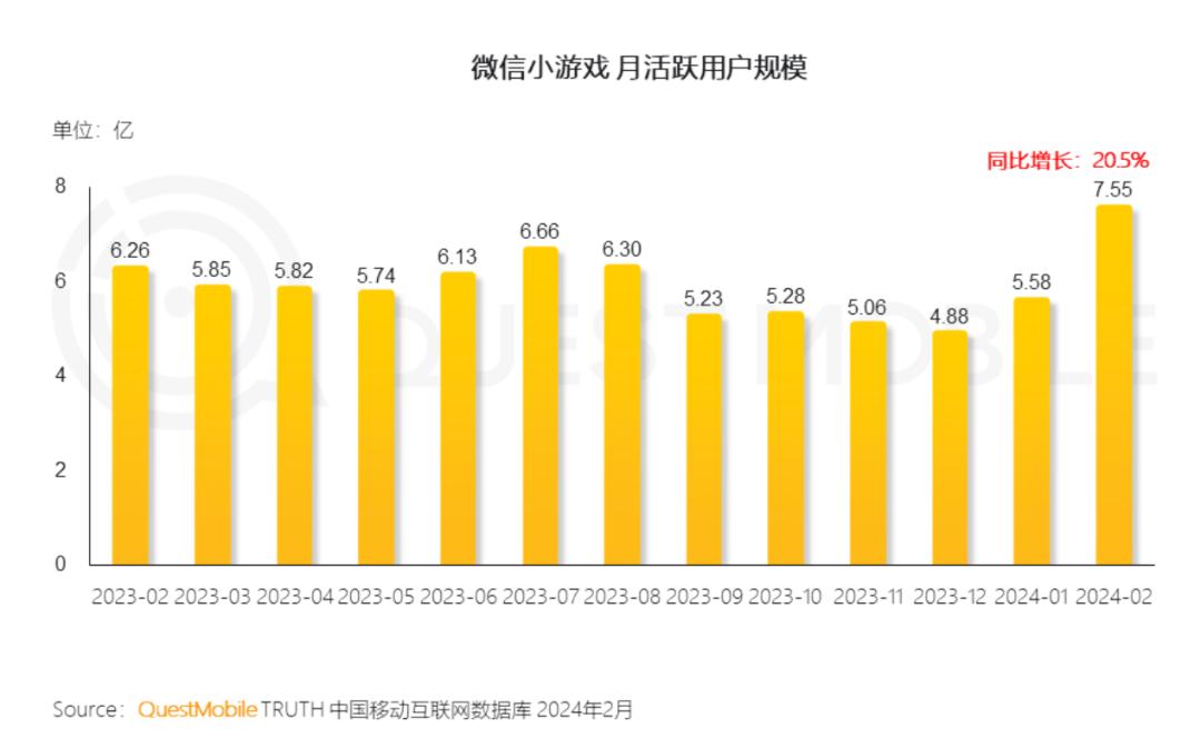 纸飞机手机游戏忘了名字了_纸飞机游戏app_纸飞机游戏手机推荐