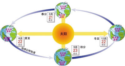 阴阳之师_阴阳师一目连_阳阴师游戏