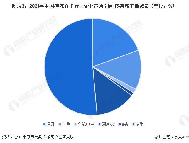 手机游戏最多的是哪个国家_手机游戏国家该管管了_手机游戏国家政策