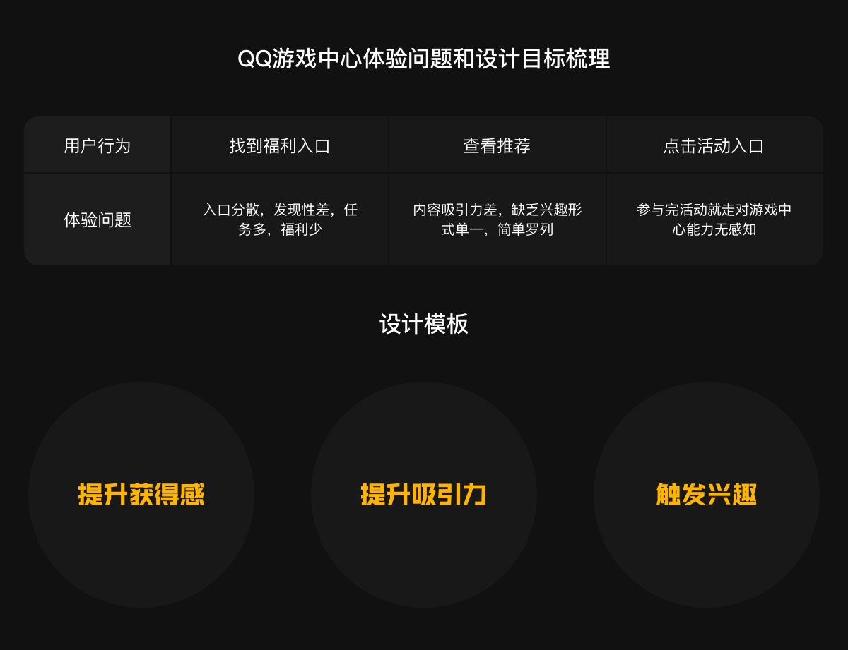 玩手机游戏钱被盗怎么追回来_玩手机游戏qq会显示忙碌吗_手机怎么玩qq游戏吗