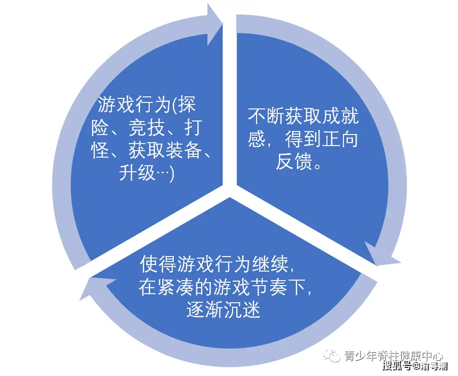 招人打游戏的软件_手机游戏招人_可以招人的手机游戏