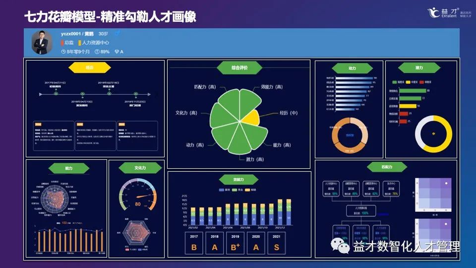 弯道超车系列_手机游戏弯道超车_弯道超车手机游戏大全